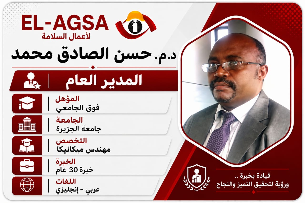 أحمد محمد